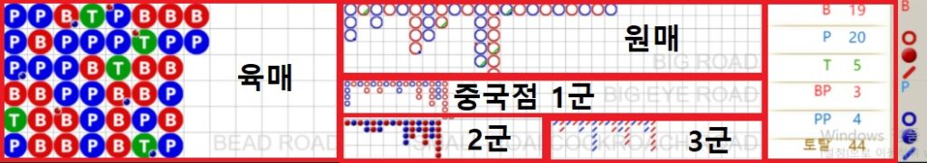 바카라사이트 5 바카라 출목표 설명