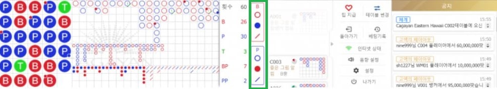 바카라사이트 6 scoreboards recommendation